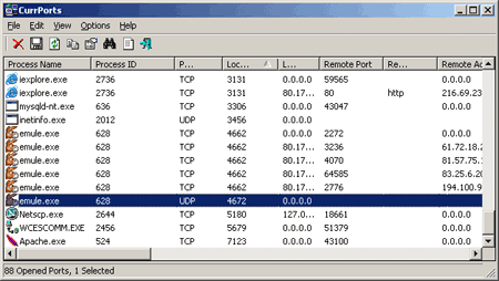 Curr Ports 1.60