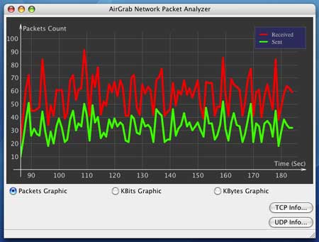 Network Packet Analyzer 0.8