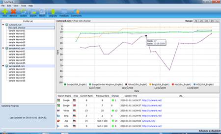 CuteRank 2.4.1