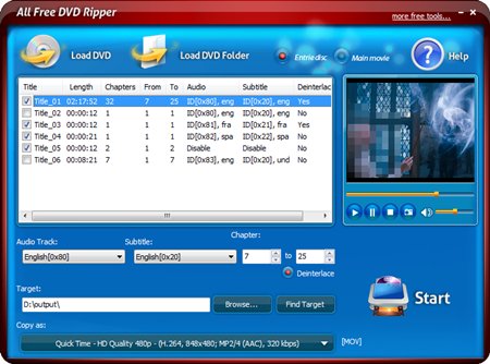 All Free DVD Ripper 5.3.7