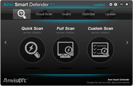 Anvi Smart Defender RC2