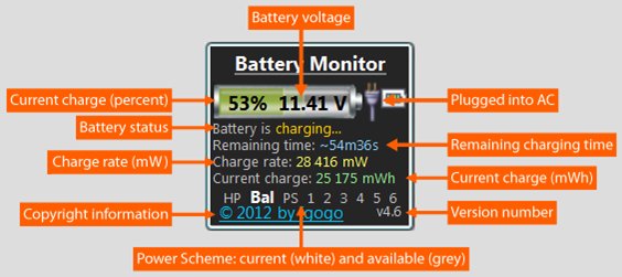 Free Battery Monitor 5.5