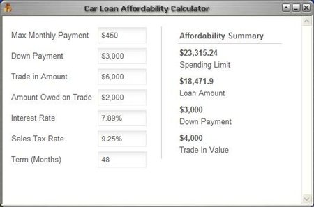 CLC Car Loan Affordability Calculator 1.0