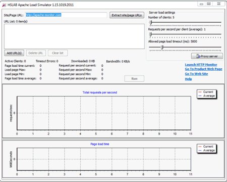 HSLAB Apache Load Simulator 1.16.1026.2011