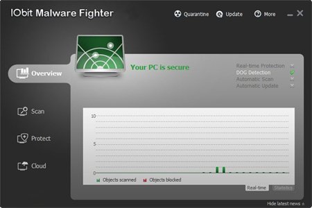 IObit Malware Fighter 1.2