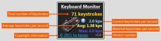 Free Keyboard Monitor 2.0