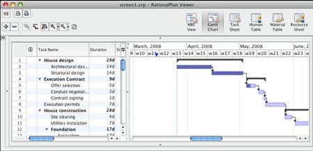 RationalPlan Project Viewer For Mac 3.22