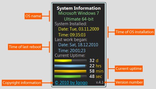 System Uptime full Plus 6.9